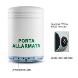 Kit Venitem HOLA UECP sirena uscita di emergenza porta allarmata con tastiera ONDA Digital W