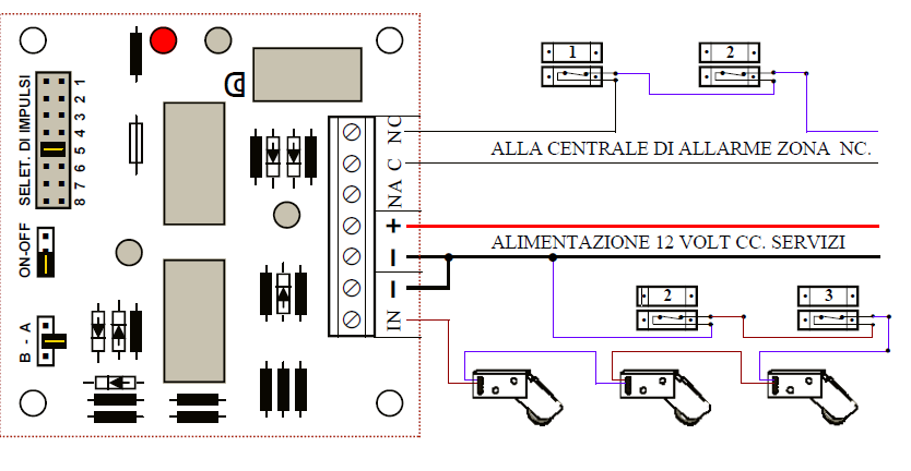 Collegamento%20Rotello%20su%20contaimpul