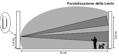 Immagine%20parzializzatore.JPG