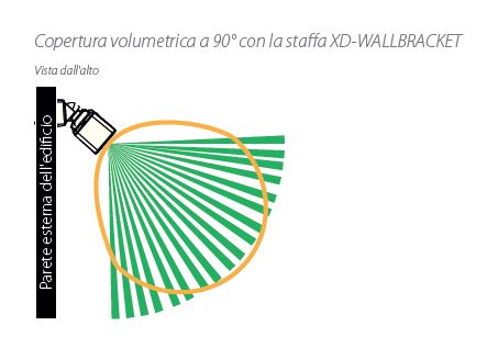 dettaglio%20copertura%20staffa%20snodo%2